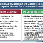 ElasticSuite Magento 2