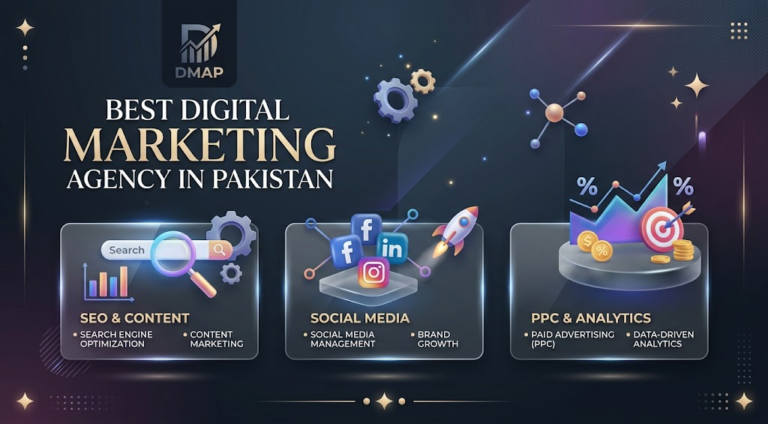 Best Digital Marketing Agency In Pakistan